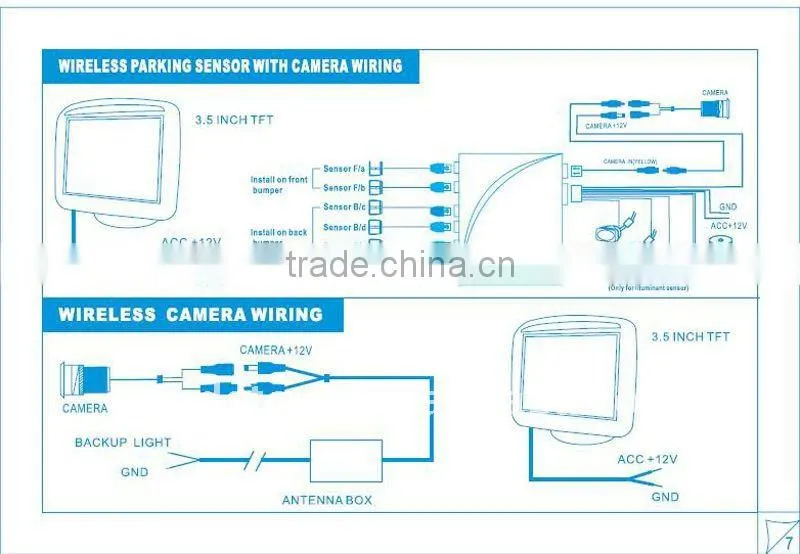 Car Reversing Aids Video Parking Sensor (RD835S)