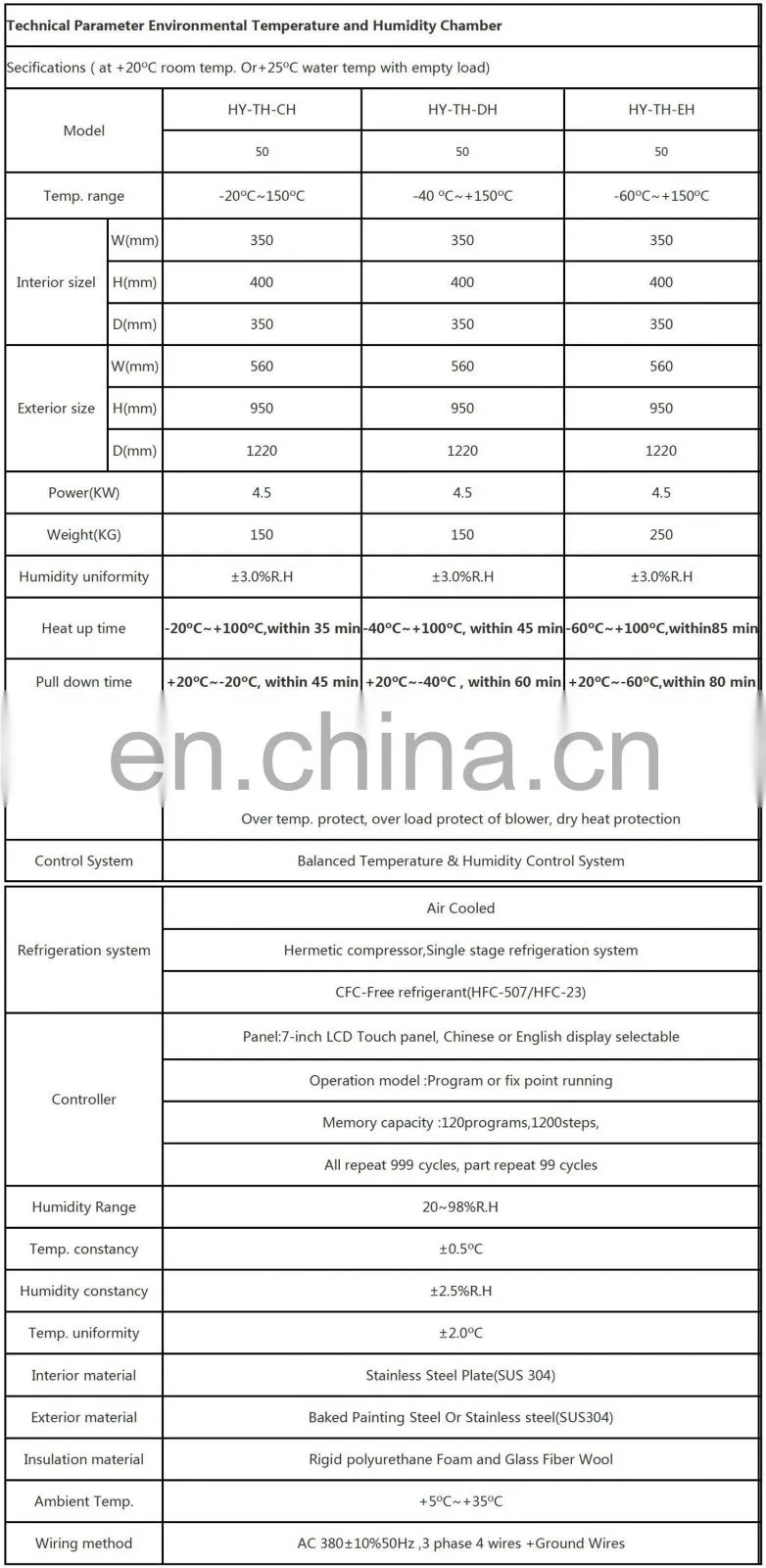 50L Humidity Control Chamber with high quality