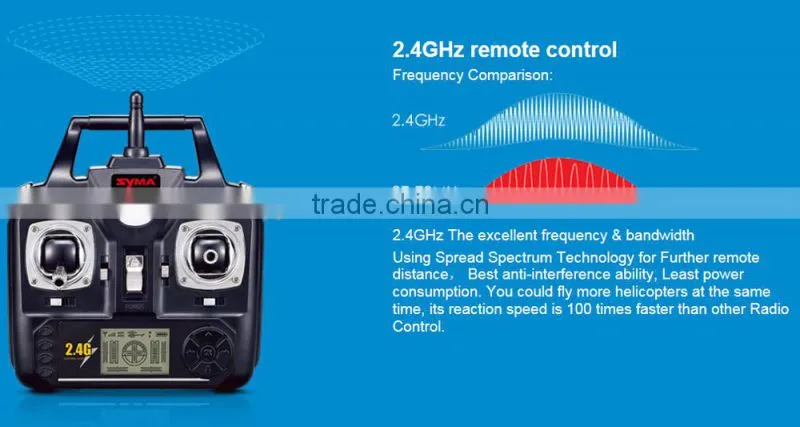 rc drone vs Syma X5 wholesale price model quadcopter