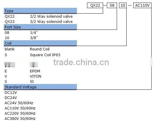 2/2 way direct action brass solenoid valve water valve QX22 series