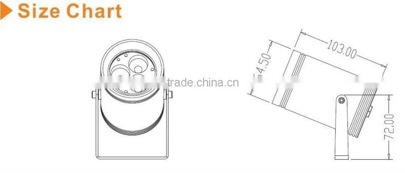PWM external controller led spot lights from ISO9001:2008 factory