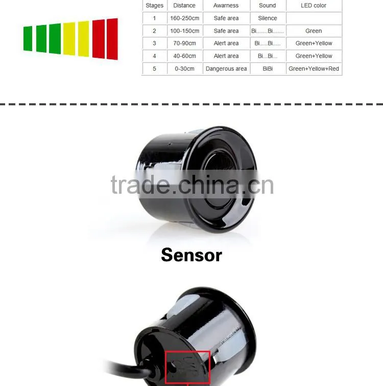Digital LED display electromagnetic parking sensor with 5 different distance showing and sound alert