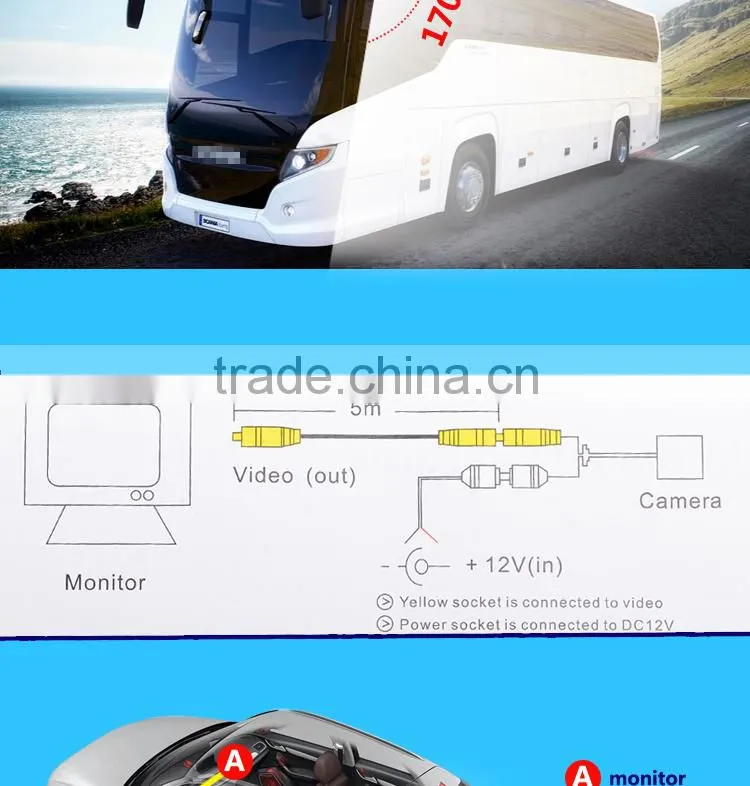 2015 new product night vision waterproof vehicle camera for truck