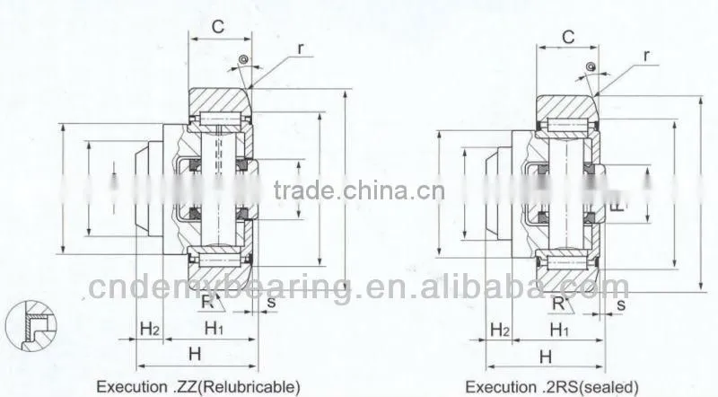 Top Quality Combined track roller bearings