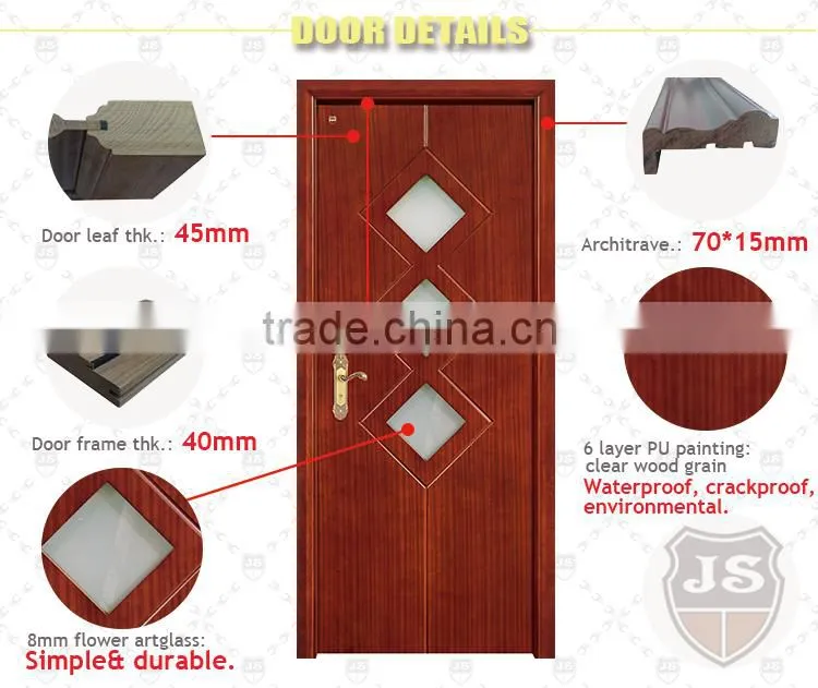 China new modern design glass interior veneer wood door flush door price for home