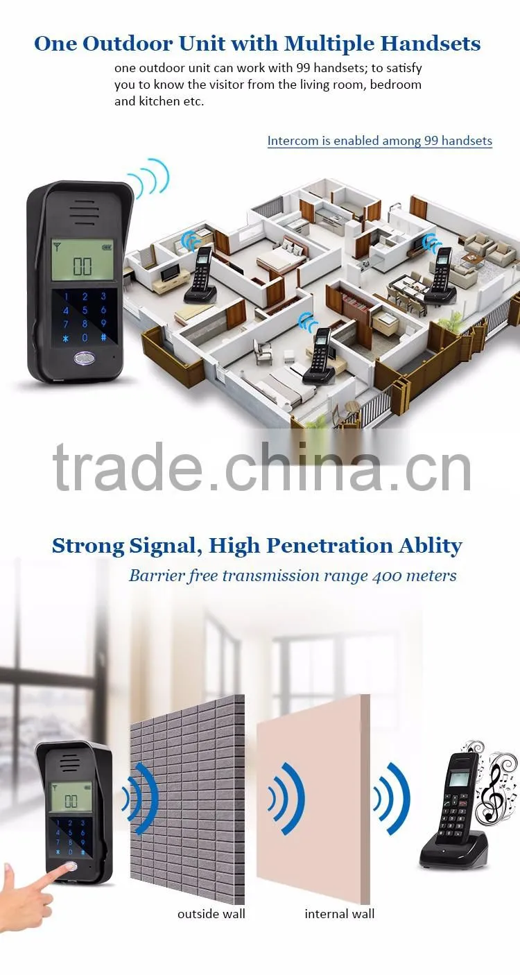 Home Security 2.4GHz Digital Wireless Audio Door Phone Intercom System