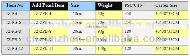 JIN ZHEN fine toy ball export