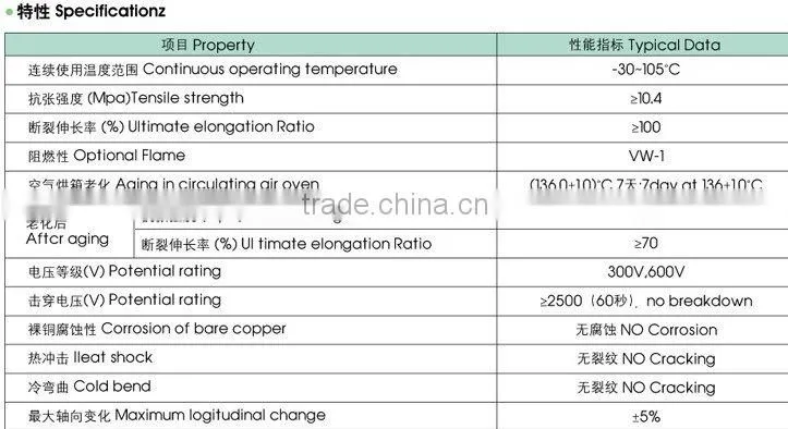 UL PVC Hose Professional factory