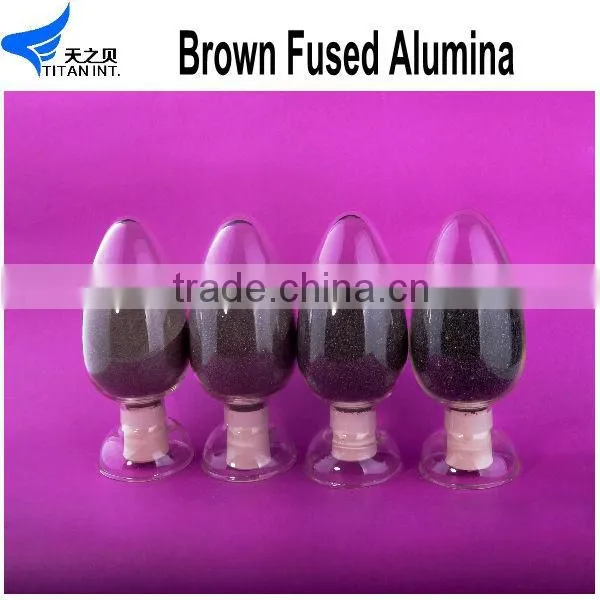 Brown Fused Alumina White Fused Alumina