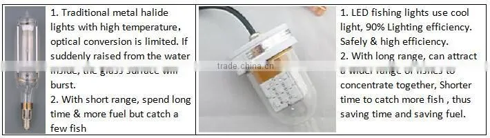 high quality led green fishing light fishing belly boat