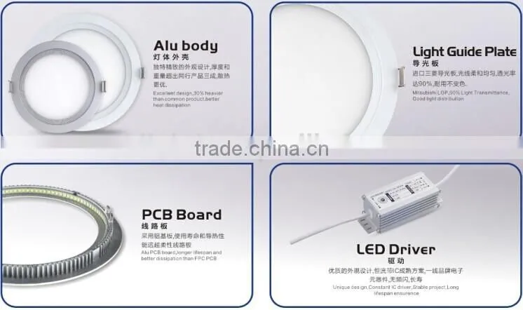 20W ultra thin square led ceiling light