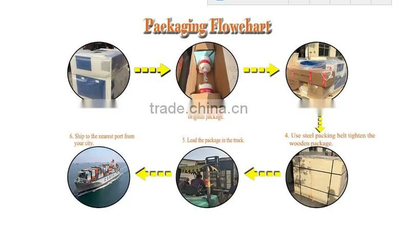 high quality powerful 400*600mm low cost co2 laser engraving cutting machine for sale
