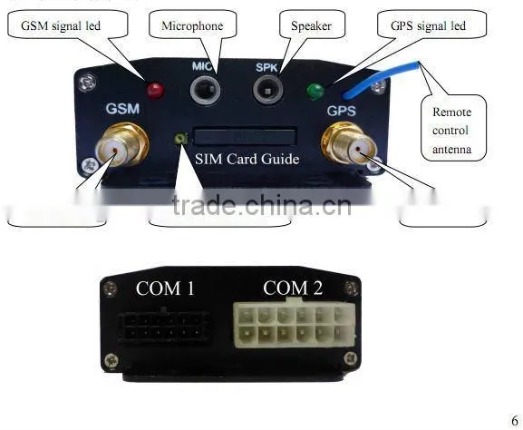 small vehicle gps tracker for real-time positioning TL-208