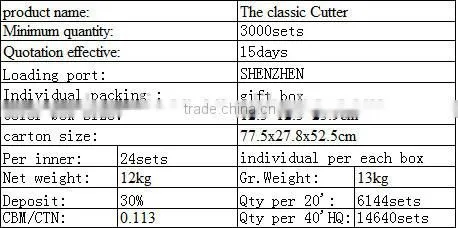 2015 PLASTIC POTATO CUTTER /VEGETABLE CUTTER
