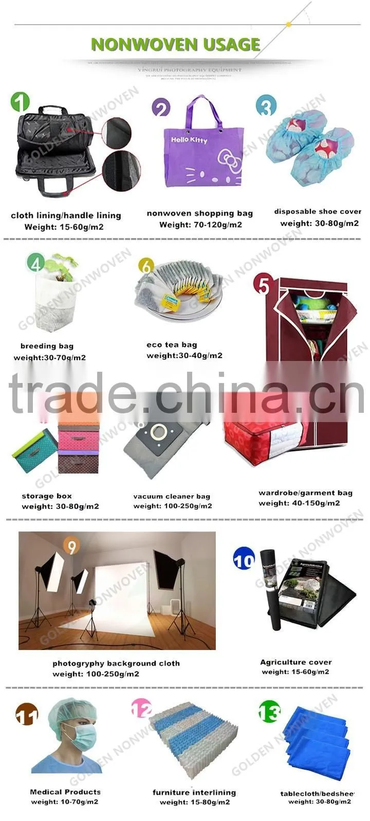 Mattress Interlining Nonwoven Fabric, Non woven Roll for Furniture and Sofa