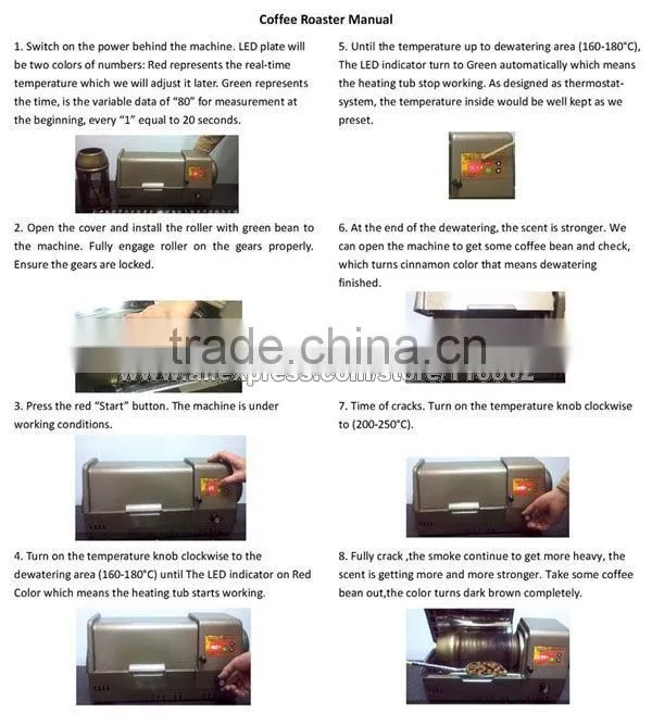 Automatic coffe roaster