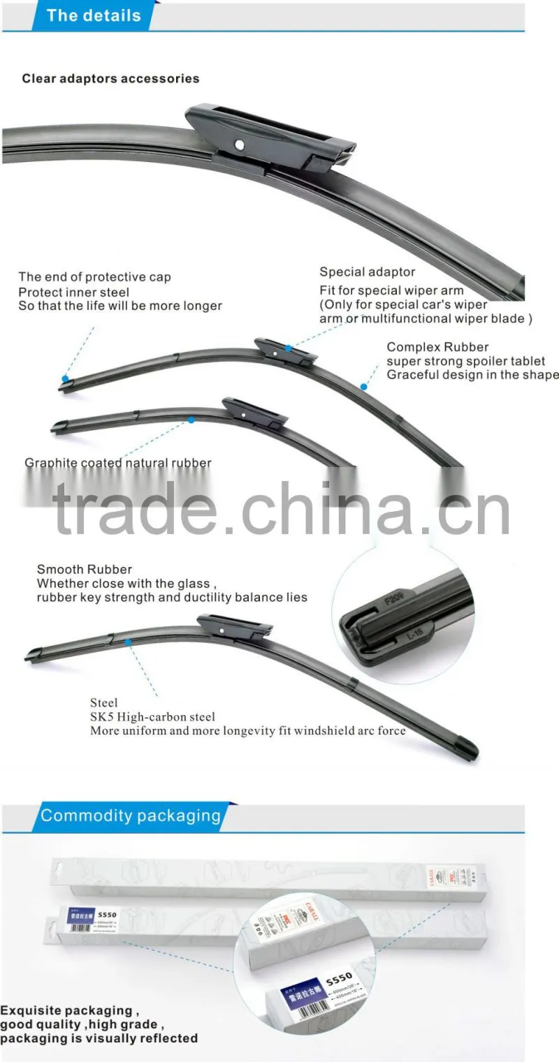 Best Wiper Blade Special for RENAULT