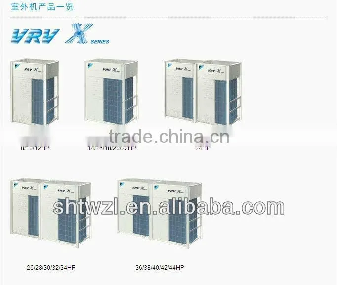 daikin outdoor central air conditioning prices