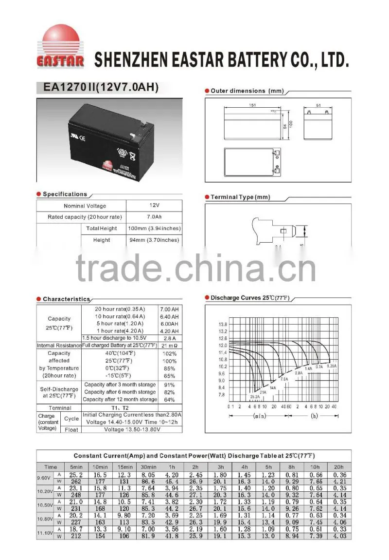 Deep cycle 12v 7ah lead acid battery 6-dzm-7