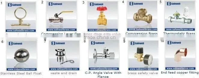 S/R Fittings Reducer