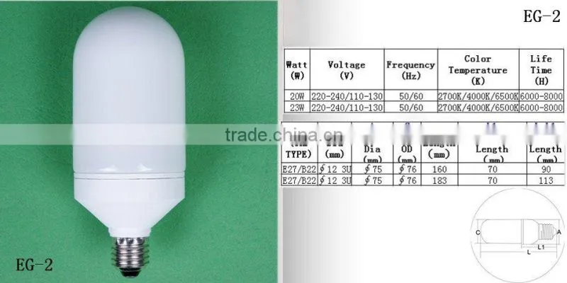 Column Light Bulbs
