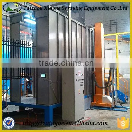 automated spray coating equipment