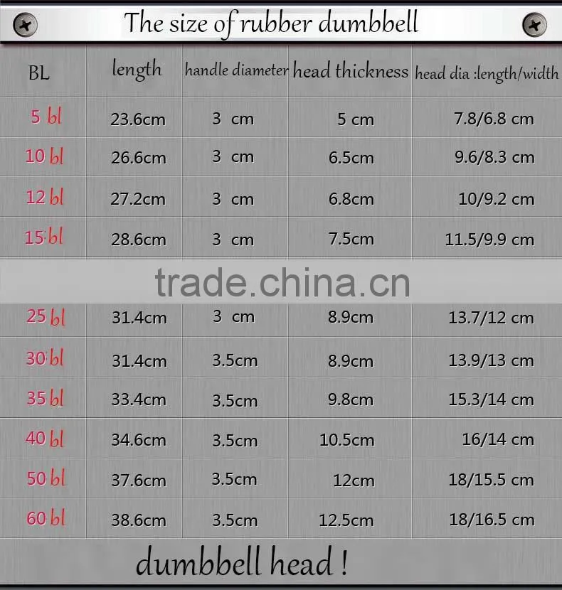 2015 new products dumbbell storage set with rack