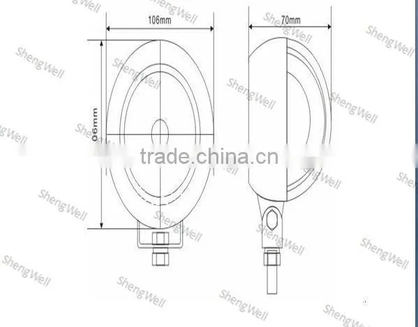 25W 10-60v DC IP67 CREE led work light ShengWell factory Flood/Spot beam led work light offroad work light led work beach light