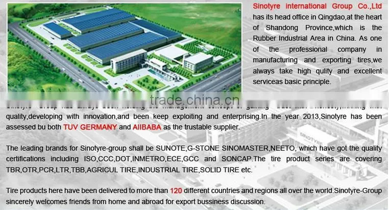 cheap passenger car tires 175/65r14 china tyre factory