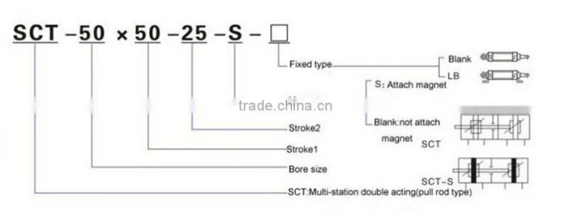 SCT Series Double-acting Multi-position Standard Pneumatic Cylinder