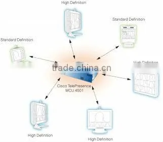 Cisco TelePresence CTI-4501-MCU-K9