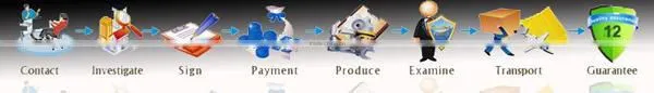 Qingdao Feifan 304 stainless steel frozen fish packing machine
