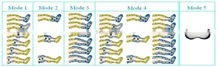 Factory Sale pressotherapy 3 in 1 electrostimulation