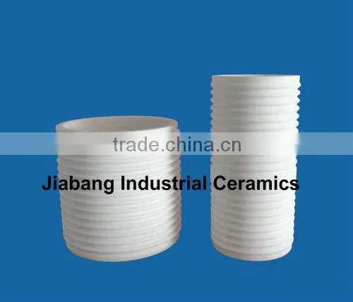 Heat Ceramic Resistant Tube& Heating Elements&Alumina Ceramic Tube