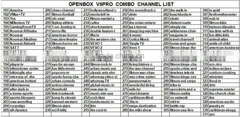 2015 V8 pro fta full 1080P HD satellite receiver DVB-S2&T2&C arabic iptv combo stb support Biss Key WebTV porn video