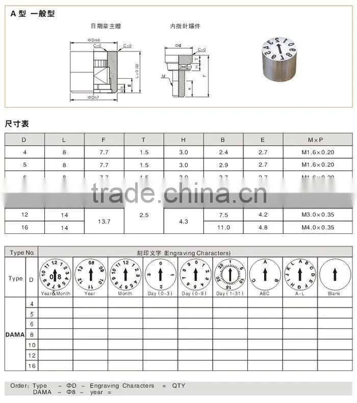 MISUMI standard mould component