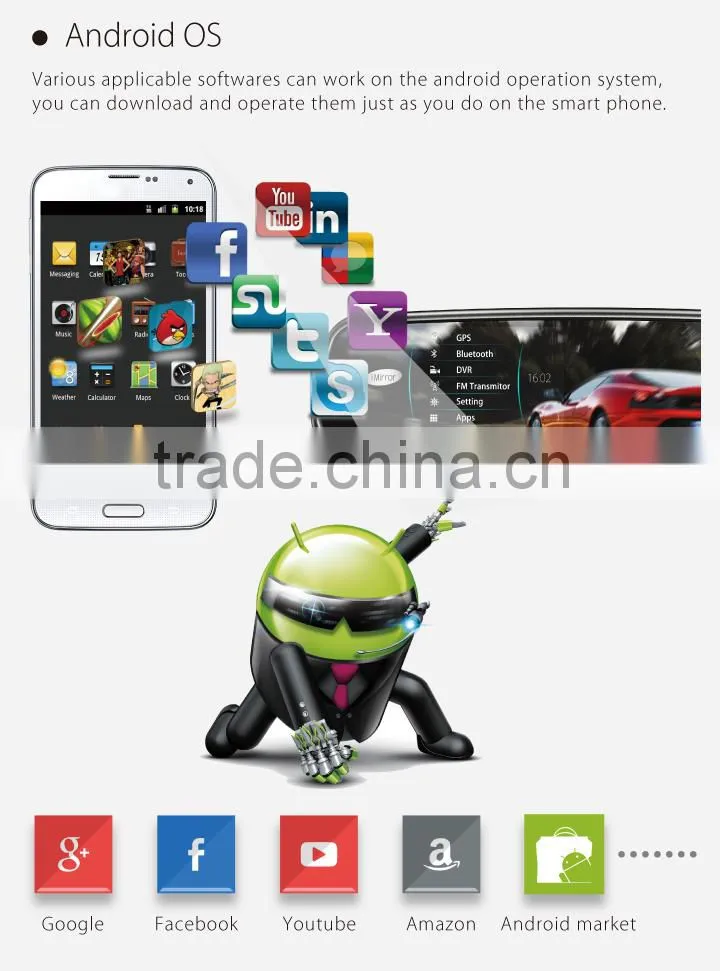 5inch Android mirror +car dvr+wifi+SIM card+GPS navigator+reverse camera diplay all in one rearview mirror
