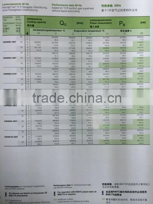 Bitzer Compressor price,bitzer screw compressor price,price of bitzer compressor CSH9553-180(Y)