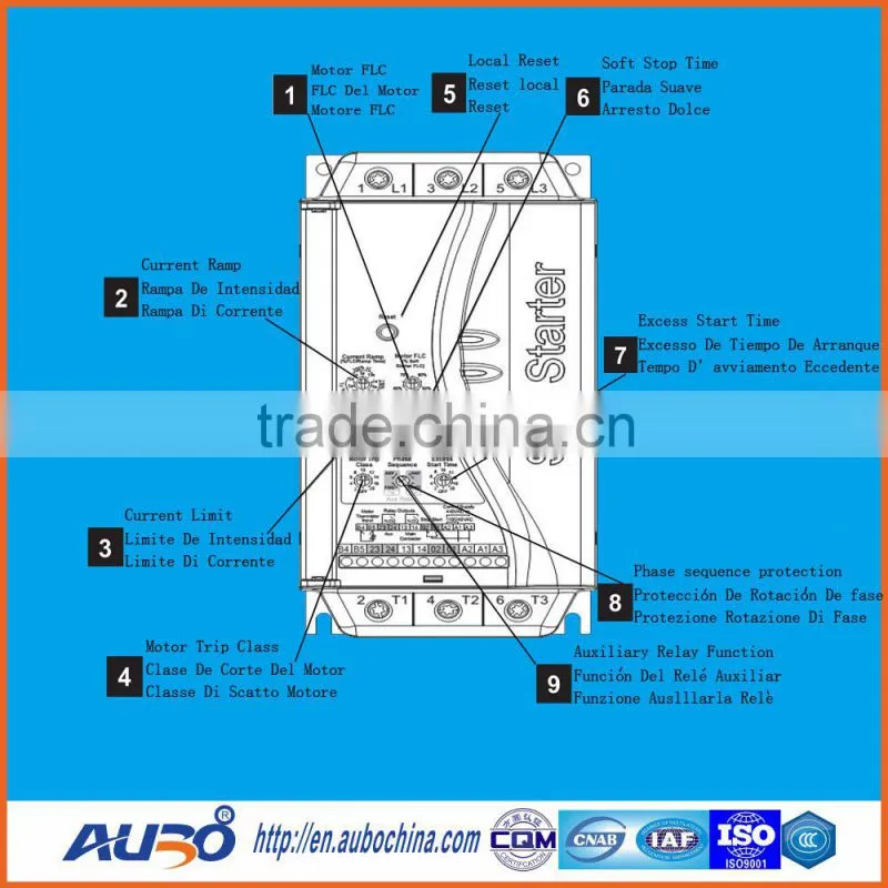 24hp 400V under over voltage protection device Soft Starter