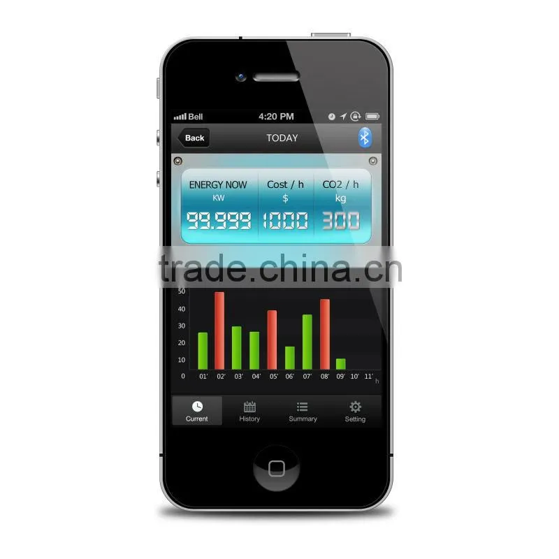 Hot sale new blutooth watts clever wireless energy monitor