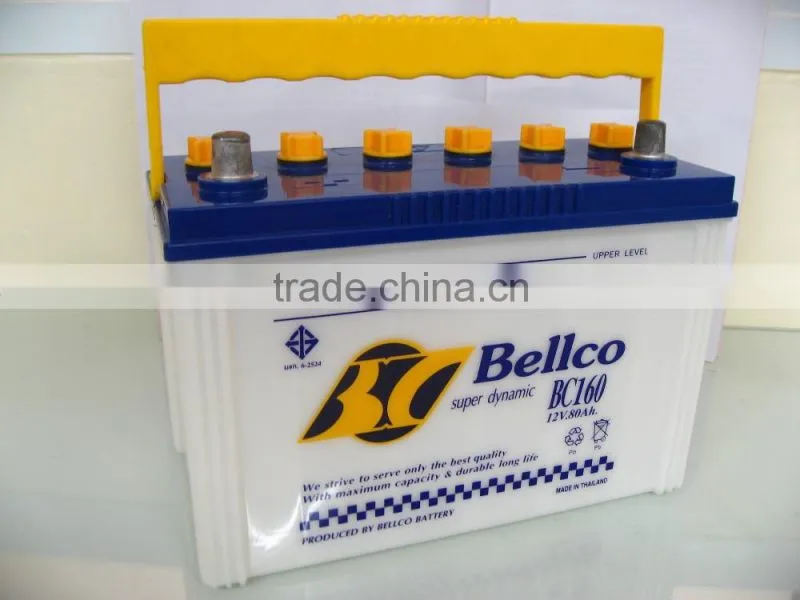 Car Battery