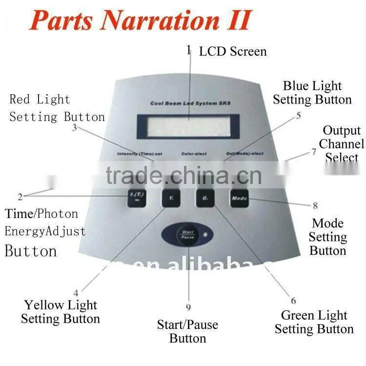PDT 002 New trends 2013 bio tech health beauty personel care equipment