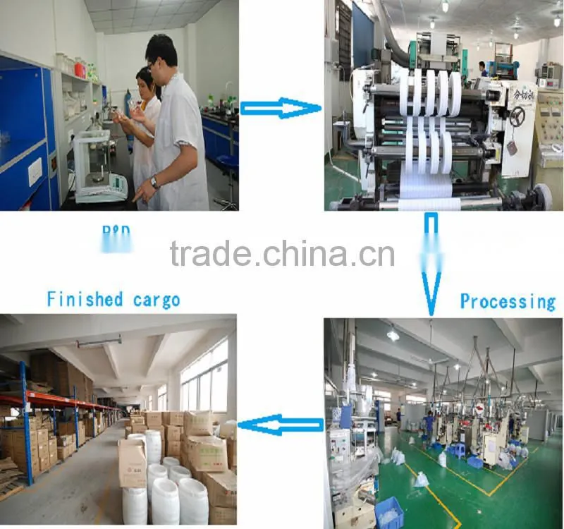 Shenzhen Manufacture Made to Order Custom Desiccant