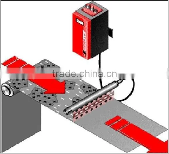 Anti static bar