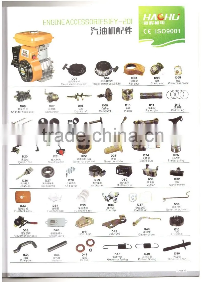 Car washing parts/High pressure washer gun/Car cleaning gun/spray gun