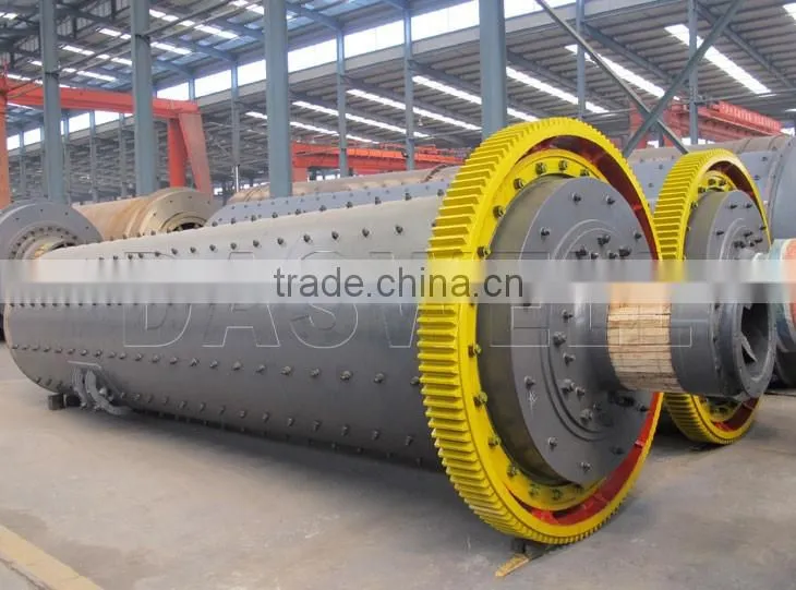 High Efficient and Low Energy Consumption Quartz Sand Ball Mill Price for Sale