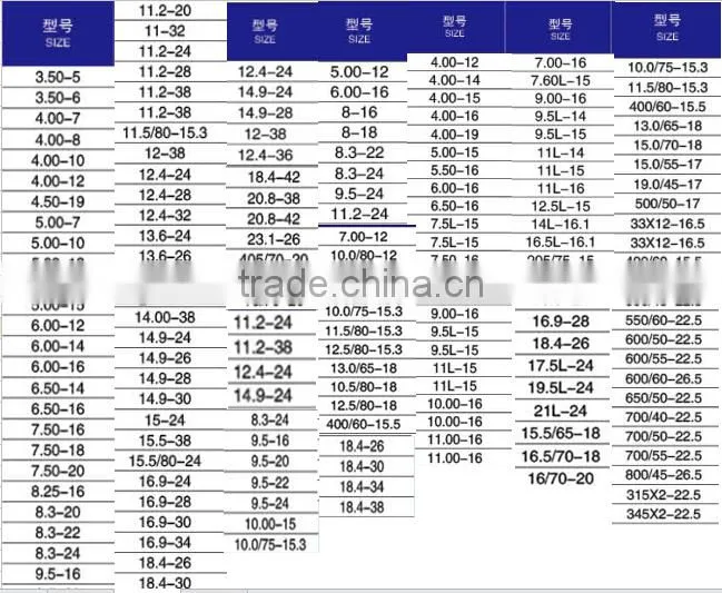 bias Implement tire 600/50-22.5,600/55-22.5,600/60-26.5,650/50-22.5