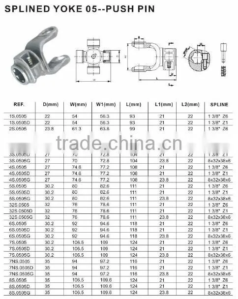 Top Quality Shaft Yoke