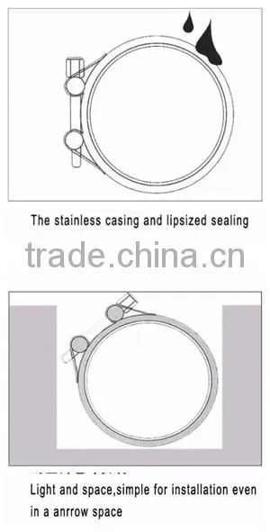 Steel Pipe Clamp