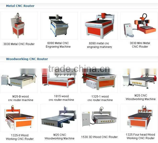 High Speed Advertising CNC Router